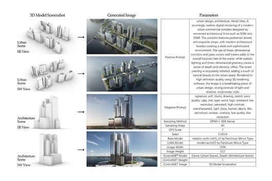 Publications - Architectural Intelligence Group