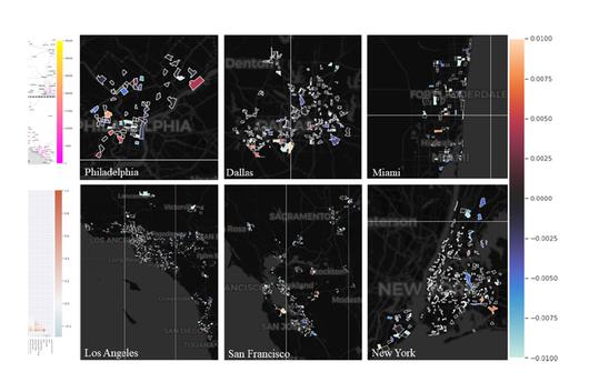 Publications - Architectural Intelligence Group