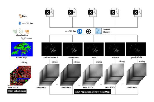 Publications - Architectural Intelligence Group