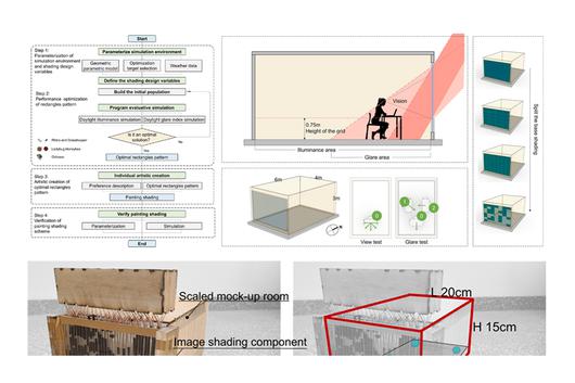 Publications - Architectural Intelligence Group