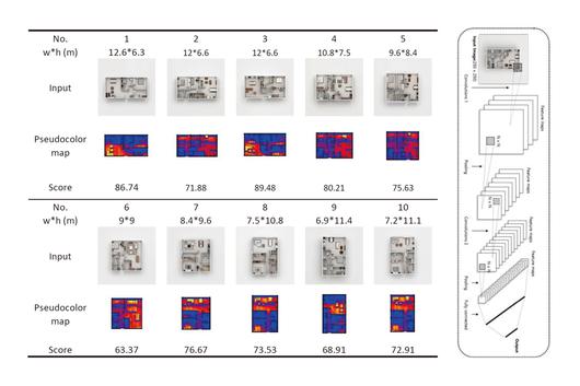 Publications - Architectural Intelligence Group