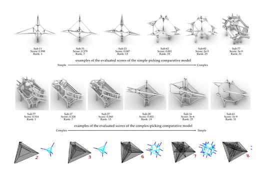 Publications - Architectural Intelligence Group