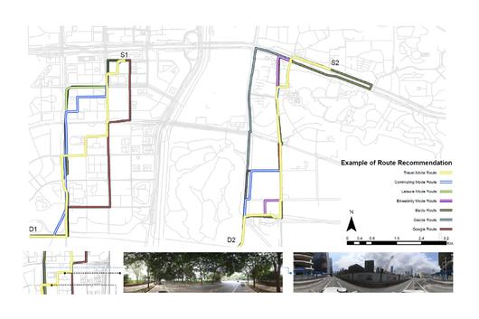 Publications - Architectural Intelligence Group