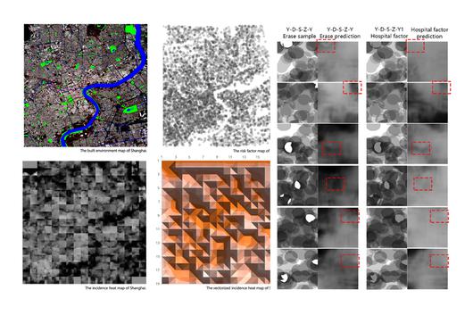 Publications - Architectural Intelligence Group